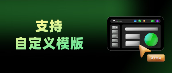 麦当秀 MindShow AIPPT AI一键生成PPT