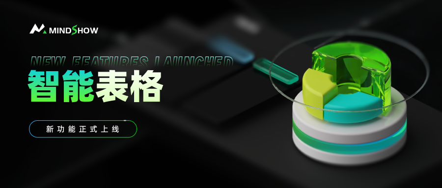 麦当秀 MindShow AIPPT AI一键生成PPT