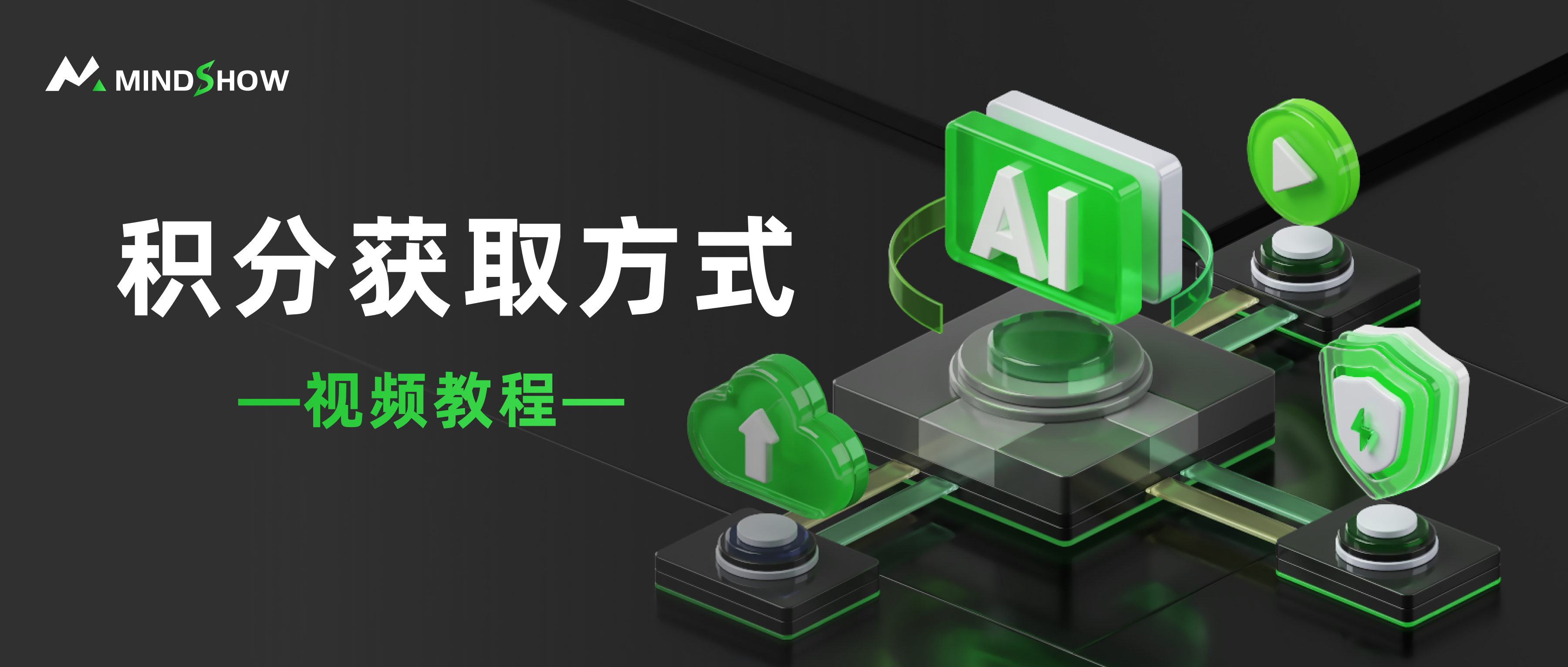 麦当秀 MindShow AIPPT AI一键生成PPT